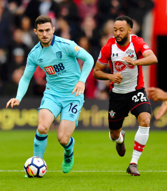 之间的契合 之间的契合